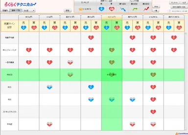 売買サインパネル