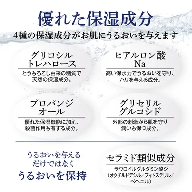 4種の優れた保湿成分がお肌にうるおいを与える