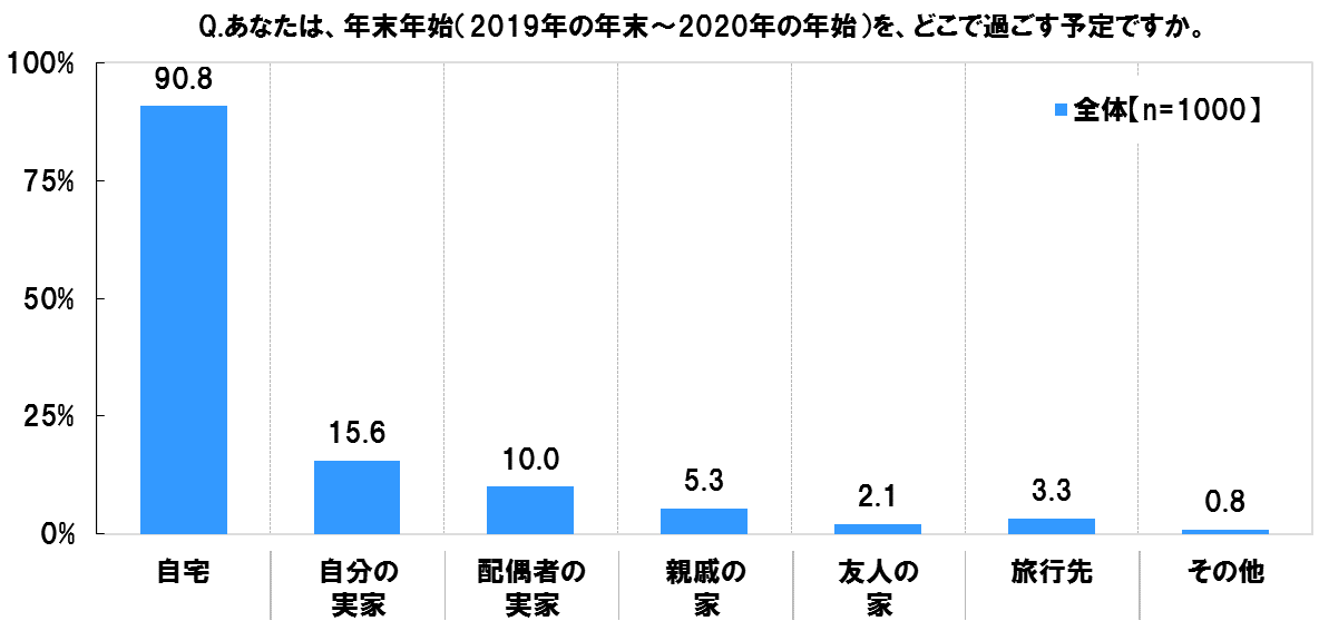 4äººã®å­æŒã¡ãƒ•ãƒªãƒ¼ãƒ©ã‚¤ã‚¿ãƒ¼ãŒè§£èª¬ è‡ªå®…ã§ãƒ†ãƒ¬ãƒ