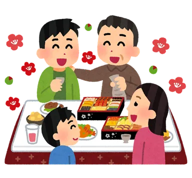 家族団らん画像