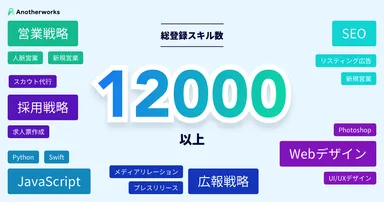 Anotherworks 「スキルの可視化」により企業とタレントの最適なマッチングを実現