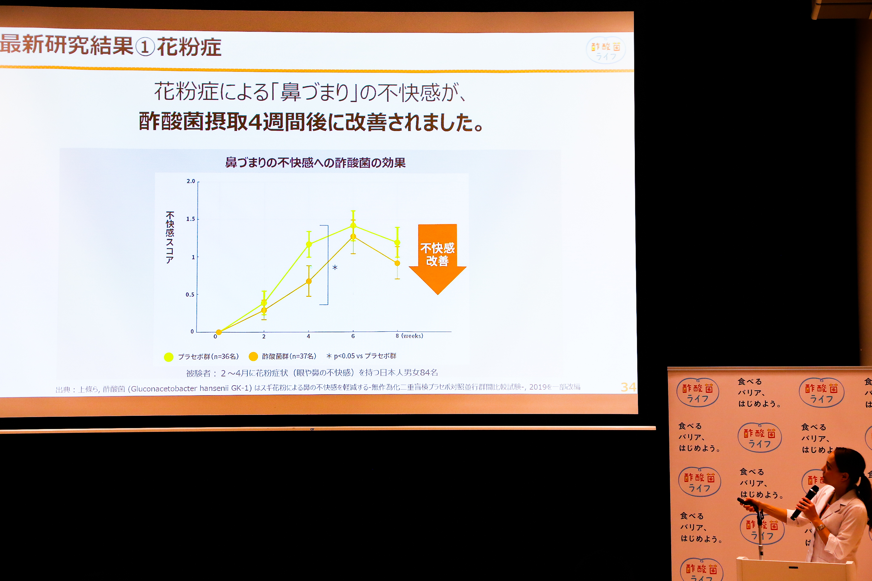 菌 酢酸 酢酸が腸内細菌コントロールの助っ人として働く仕組み解明 理研ら