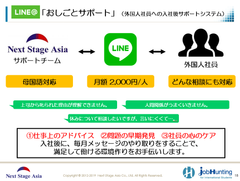 海外で現地採用面接会をサポートするネクストステージアジア株式会社が、外国人社員が働き始めてからの仕事や人間関係の悩みをLINE@でサポートする新サービス「おしごとサポート」を2020年より開始！