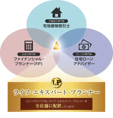 リビングライフは「ライフ・エキスパート・プランナー」を全店舗に配置
