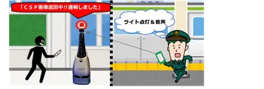 (4)音声・フラッシュによる威嚇操作