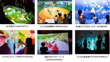 リトルプラネットのアトラクション