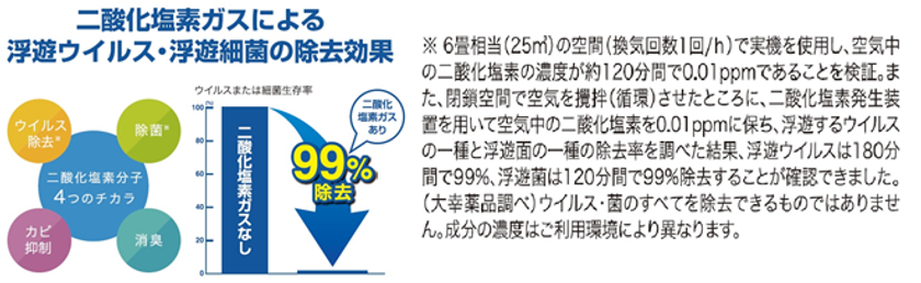 2021年ファッション福袋 ヨドノ 鋳物重荷重用ゴム車輪ベアリング入 HB100X65 1点