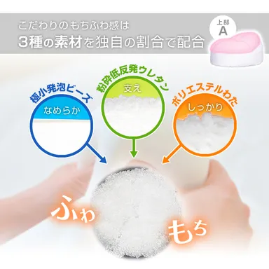 3つの素材を独自に配合