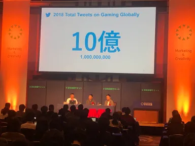 ゲームプレイに関するツイート数