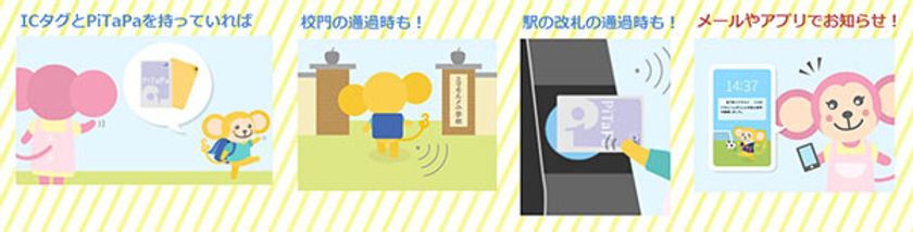 「登下校 ミマモルメ」新たな見守りサービスを提供
改札通過情報通知サービス「改札ミマモルメ」を開始
～関西私鉄の約900駅で検知対応～