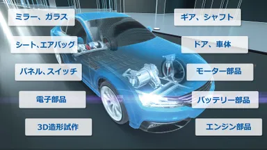 自動車製造用レーザー技術
