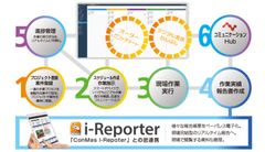 ものづくり・保守点検・建設などの現場の進捗管理　進捗コミュニケーションツール『nXProject Hub』をリリース