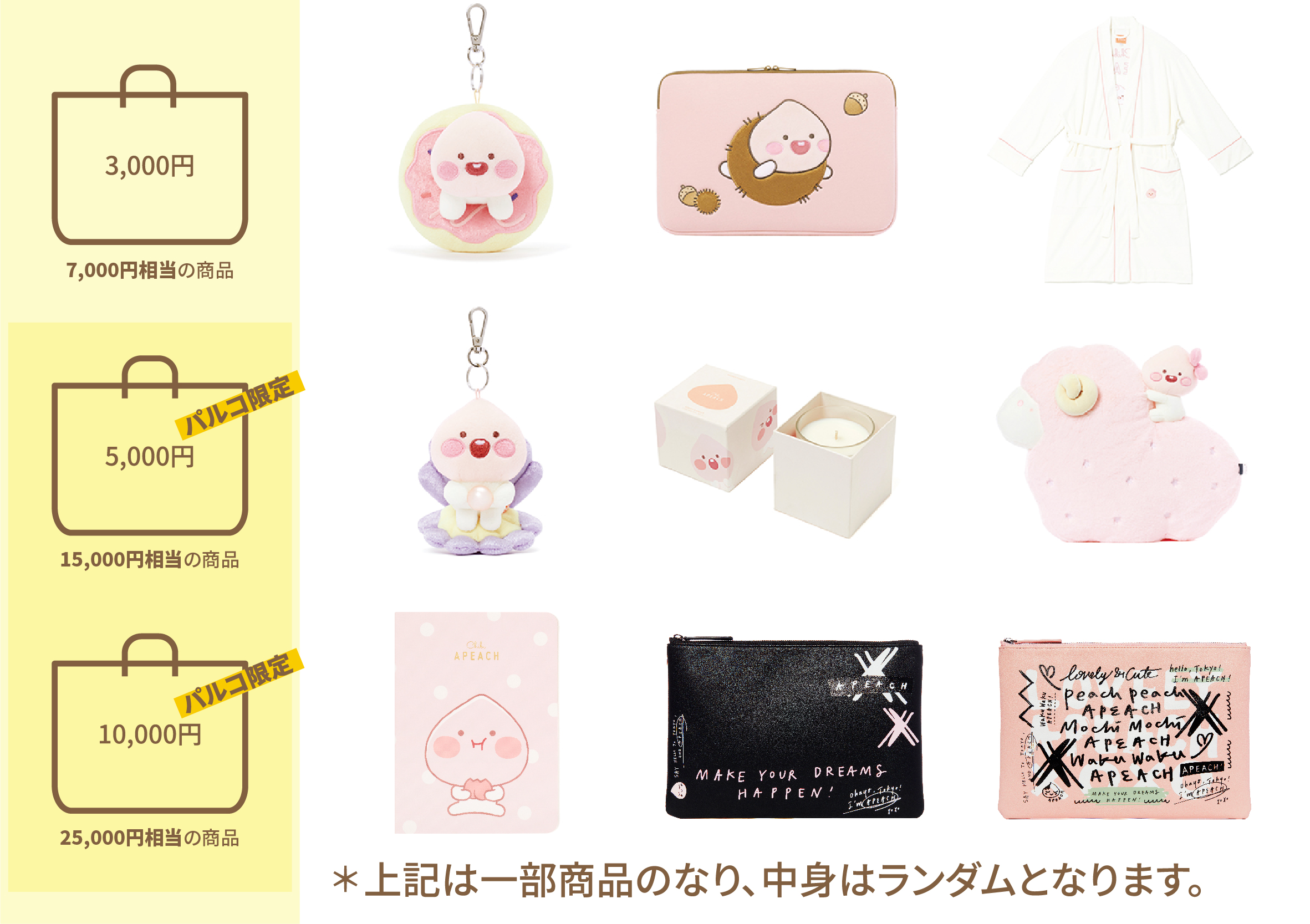 Kakao Friendsが 渋谷parco1f Coming Soon内で 12月日よりpop Up Storeを開催 カカオ アイエックスジャパン株式会社のプレスリリース