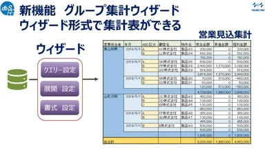新機能 グループ集計ウィザード