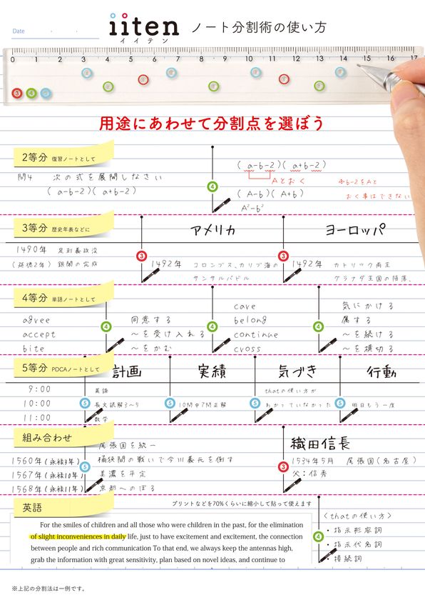 ノート分割術が話題 効率よく勉強できるワザあり定規 Iiten イイテン