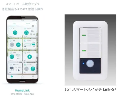 HomeLinkアプリとIoTスマートスイッチLink-S2