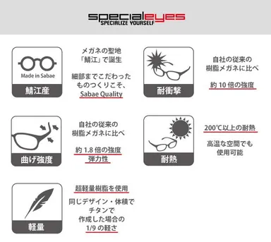 フレームの特長