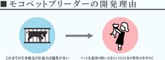 モコペットブリーダーの開発理由