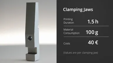 カスタム部品の内製