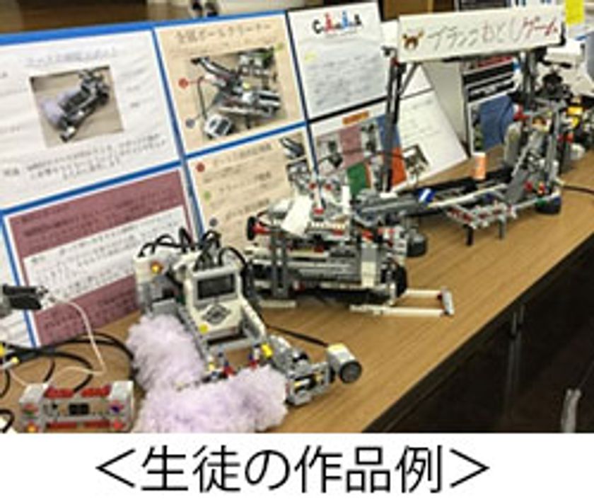 ロボットプログラミング教室「プログラボ」
生徒のアイデアをロボットで表現した作品展「オープンラボ」を初開催!
~100チーム以上が集結し、
2019年12月21日・22日に読売テレビ本社で~