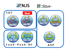 クラウドサービス情報開示認定機関ASPICが、2件のクラウドサービスを新たに認定し、情報開示認定は累計254サービス。IoTクラウドサービス(ASP・SaaS部門)は、2社目の認定