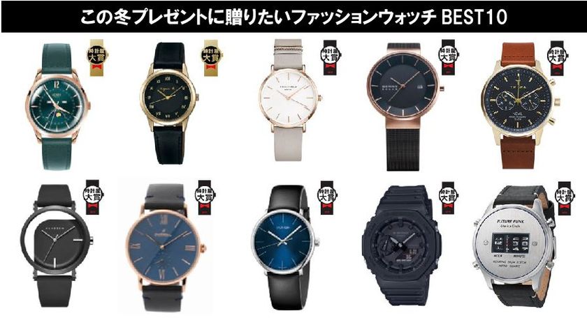 日本初開催の『時計屋大賞 2019』受賞時計から選ぶ
この冬注目のプレゼントウォッチBEST10を発表!!