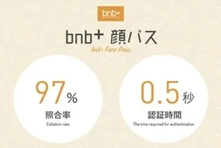 認証率・所要時間