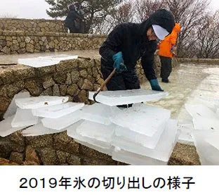 2019年氷の切り出しの様子