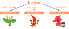 Locketsサービス概要イメージイラスト