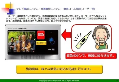 緊急コールイメージ