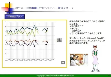 バイタルチェックイメージ