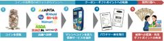 利用イメージ