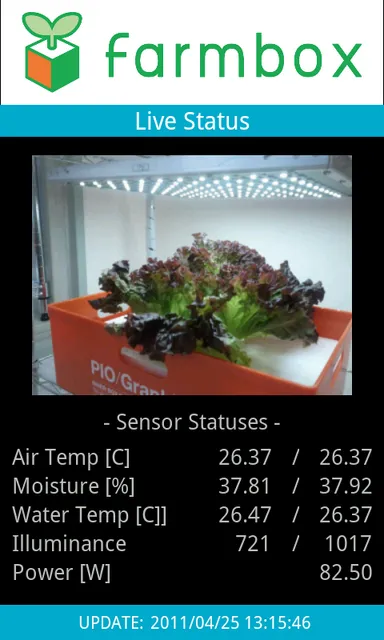 栽培状況を確認できる画面