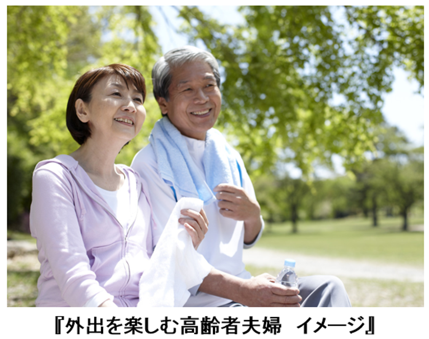 介護する方149人に生活動作に関する意識調査を5年継続で実施　
“歩行”が最も衰えを知覚しやすい生活動作であることが判明　
～安心して歩行ができ、外出できる環境が大切～
(調査期間：2015年～2019年、毎年5～7月に実施)