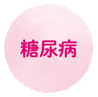 糖尿病　イメージ