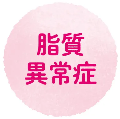 脂質異常症　イメージ