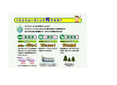 低炭素社会の実現に大きく貢献!! (高効率ガス給湯器『エコジョーズ 低炭素社会の実現に大きく貢献!! (高効率ガス給湯器『エコジョーズ