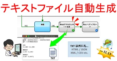 業務データからレポートファイルなどを自動生成