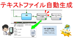 クエステトラ：クラウド型ワークフローv11.13、ファイル生成機能を追加