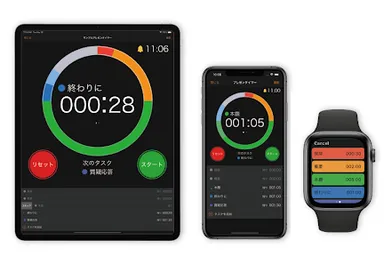 iPad、iPhone、Apple Watch