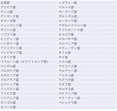 しゃべって翻訳(オンライン)対応73言語