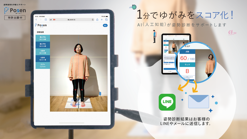 姿勢の歪みを 1 分で診断できる AI システム「 Posen （ポーズン）」