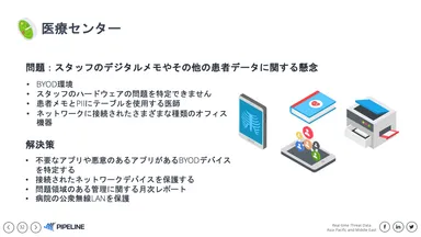 医療センター事例