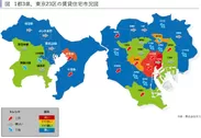 1都3県、東京23区の賃貸住宅市況図