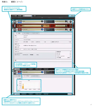 別紙3　画面イメージ