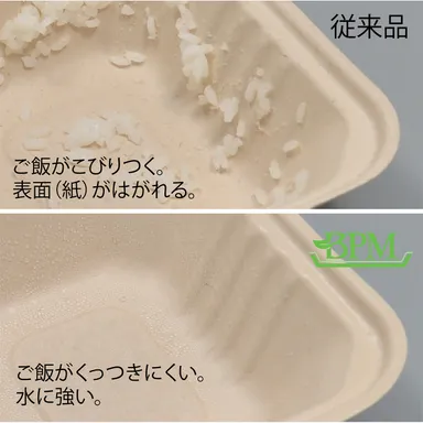 従来品との比較