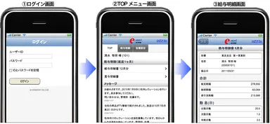 閲覧画面フロー