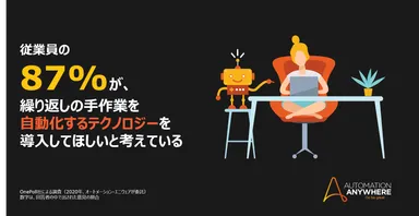 インフォグラフィックス４