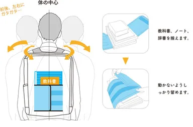 重さを感じさせないポイント1