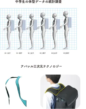 重さを感じさせないポイント2